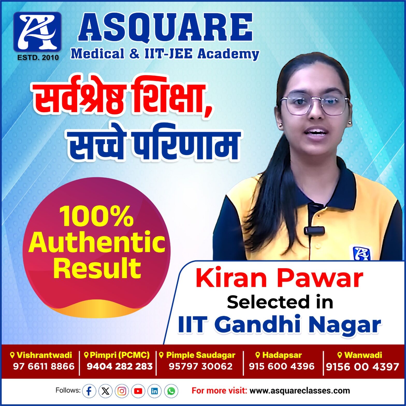 jee advance result asquare