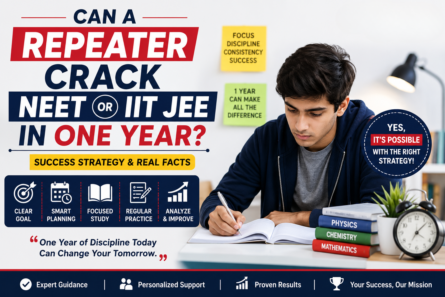 Wondering if a repeater can crack NEET or IIT JEE in one year? Discover proven strategies, study plans, common mistakes, and expert guidance from ASQUARE Academy.